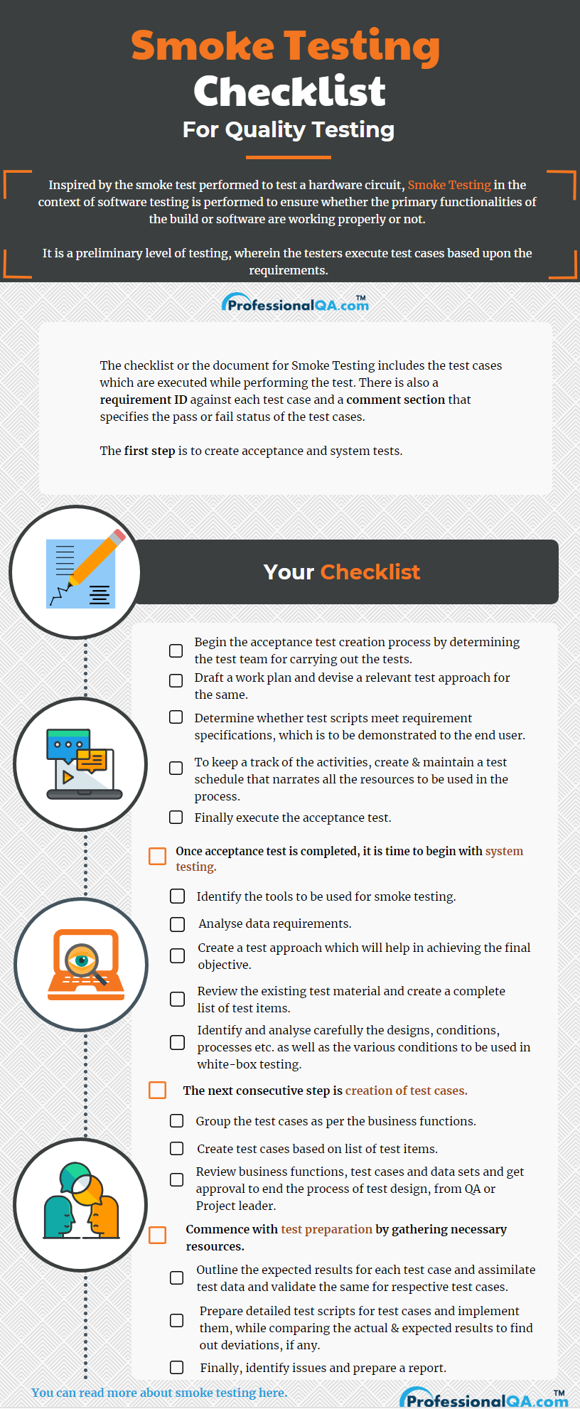 Smoke Testing Checklist